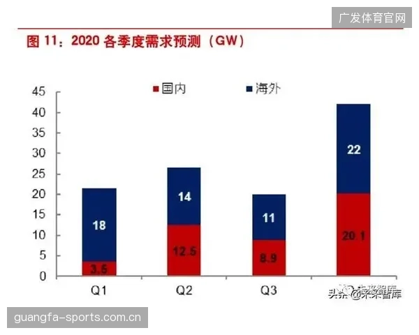 赛前xG模型与进球机会分析：提升比赛预测准确度的利器